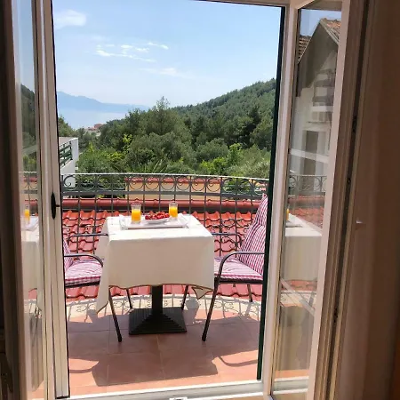 Casa Viter Zaostrog